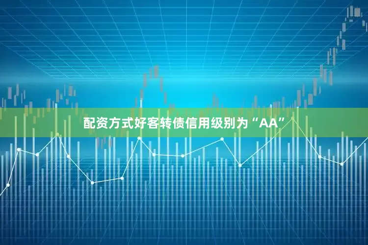 配资方式好客转债信用级别为“AA”